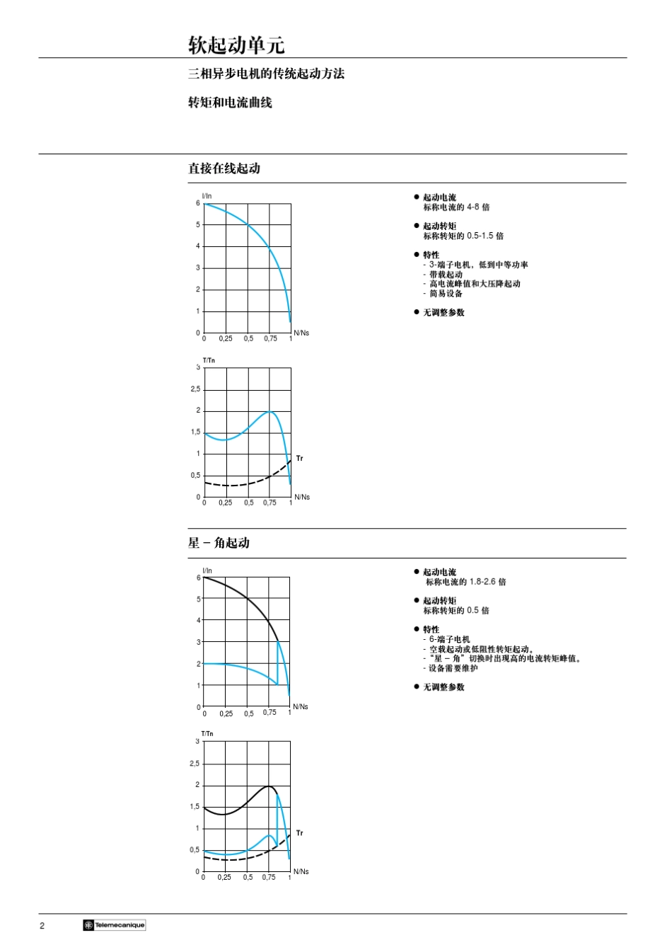 软启动器VSD_第3页