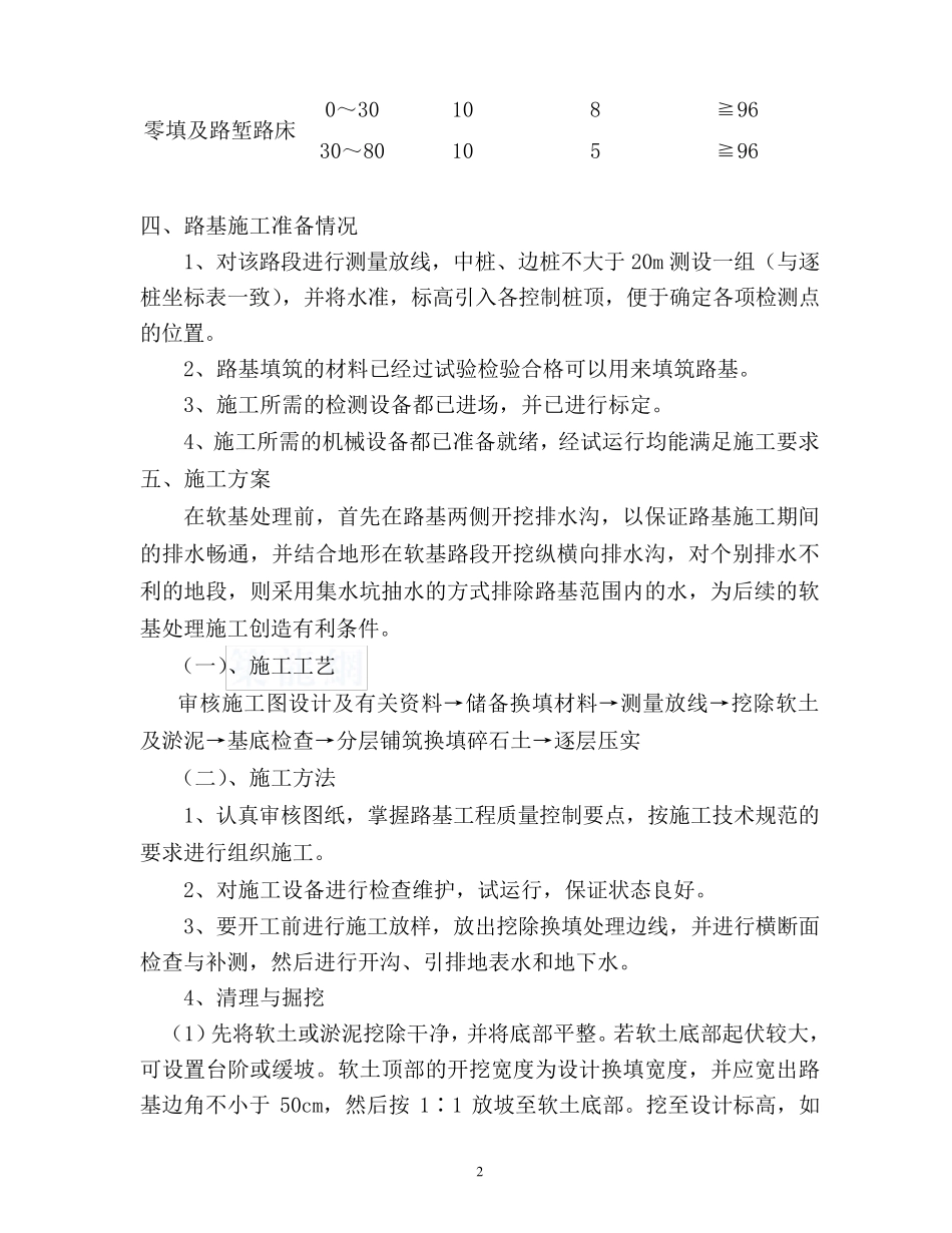 软土换填碎石土施工方案_第2页