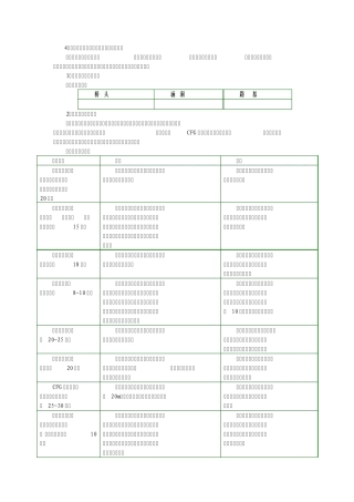 软土路基处理方案