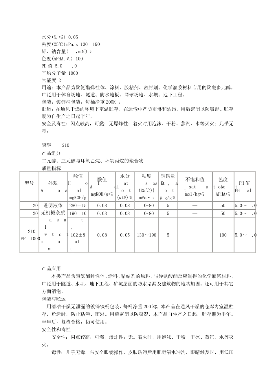 软泡聚醚指标_第2页
