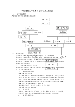 软磁材料生产基本工艺流程及主要设备