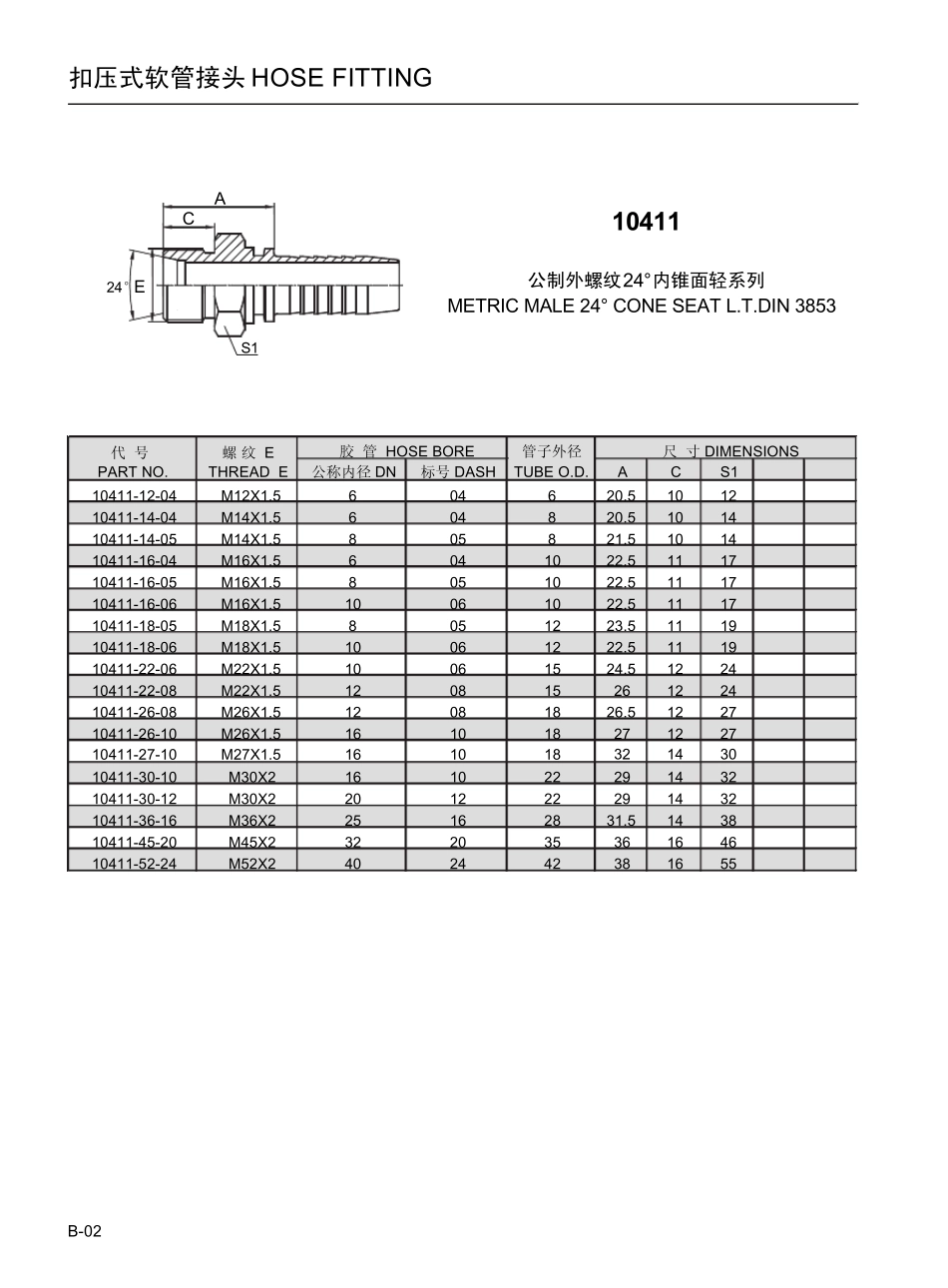 软管接头系列_第2页
