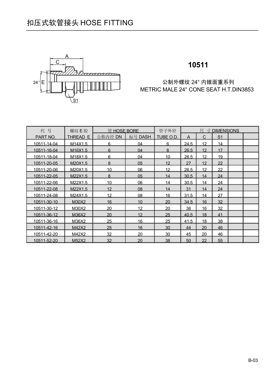软管接头系列_第3页