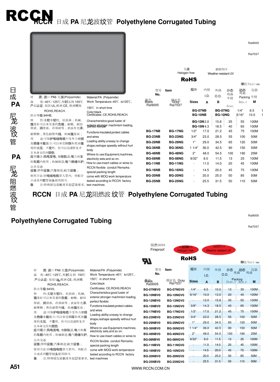 软管接头规格书_第3页
