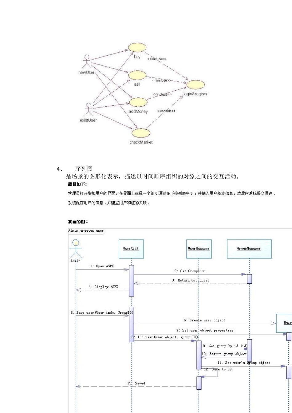 软考UML大题知识点总结_第3页