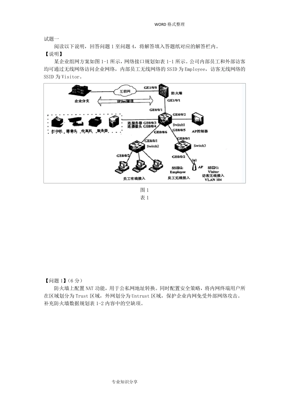 软考网络工程师2018下半年下午试题和答案解析详解_第1页