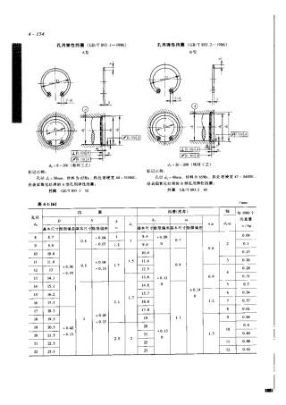 轴卡孔卡选用资料