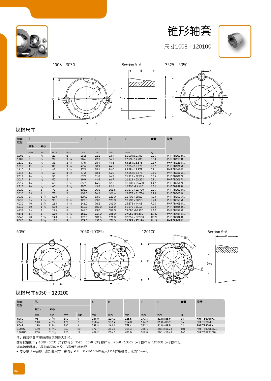轴套和轮毂型号_第2页