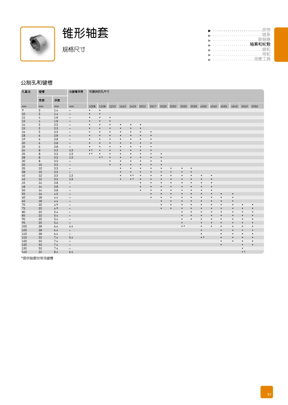 轴套和轮毂型号_第3页