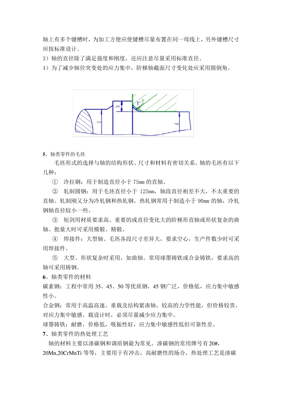 轴套类零件的认识_第3页