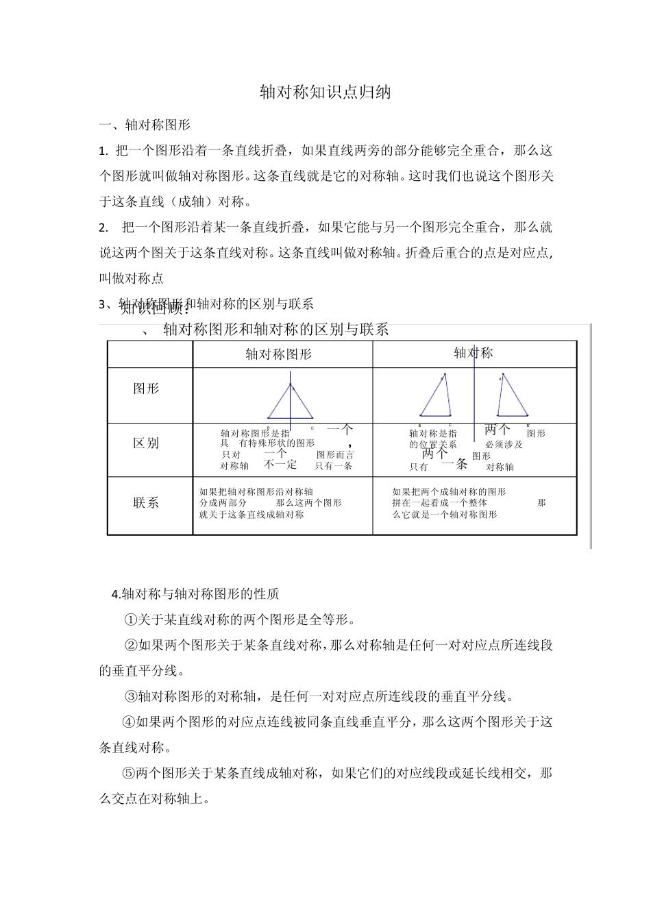 轴对称知识点_第1页