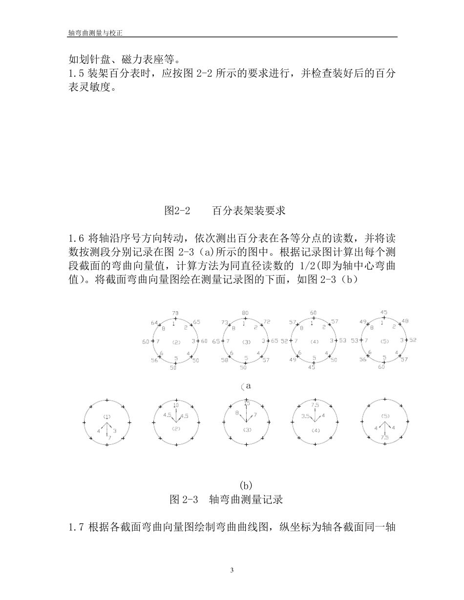 轴弯曲测量与校直_第3页