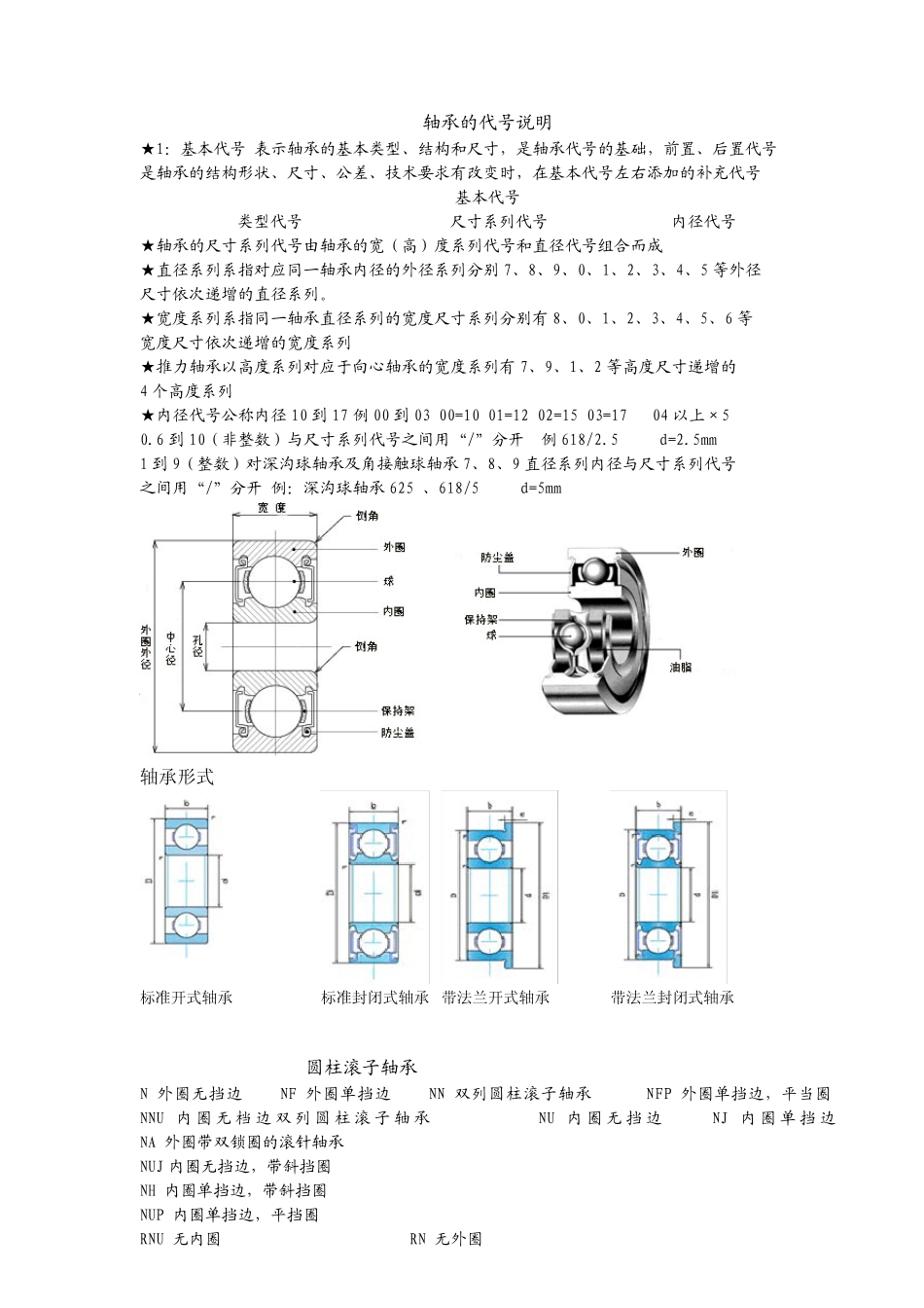 轴承代号说明_第1页