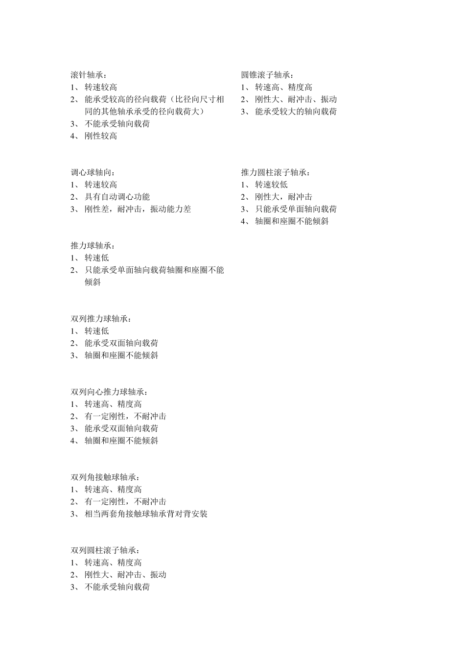 轴承使用方法及保养要求_第2页