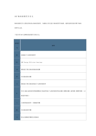 轴承公差符号及前缀代号含义