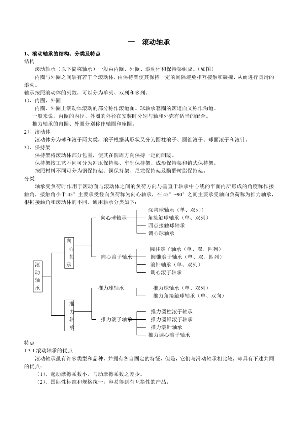 轴承分类型号及尺寸_第1页