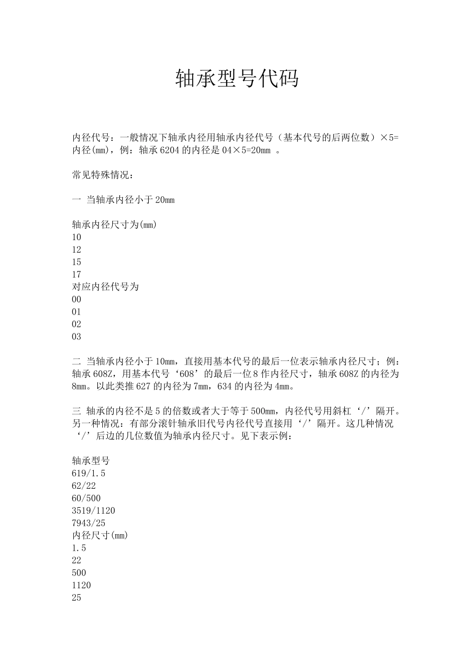 轴承型号代码_第1页