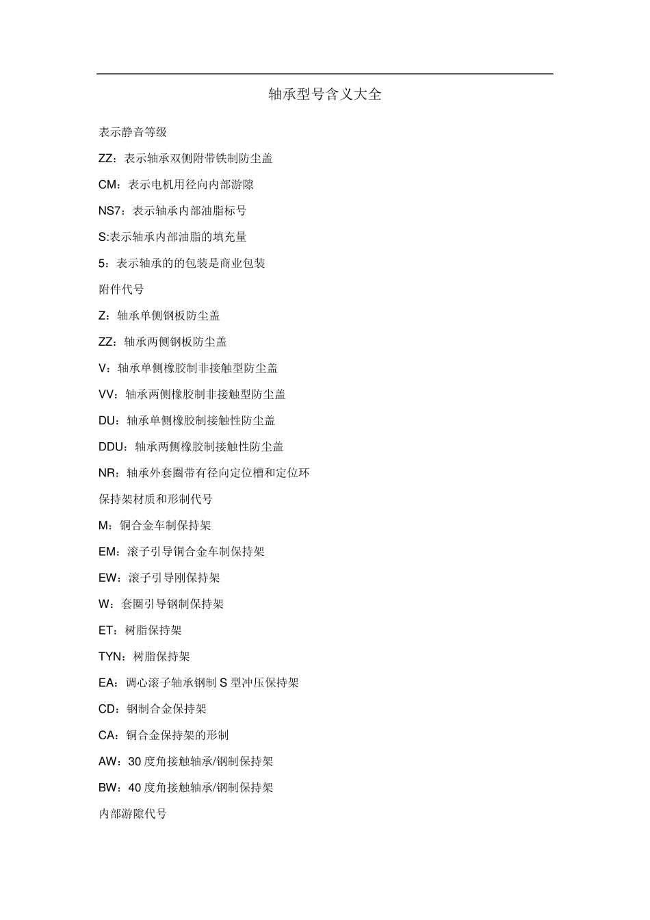 轴承型号含义大全_第1页