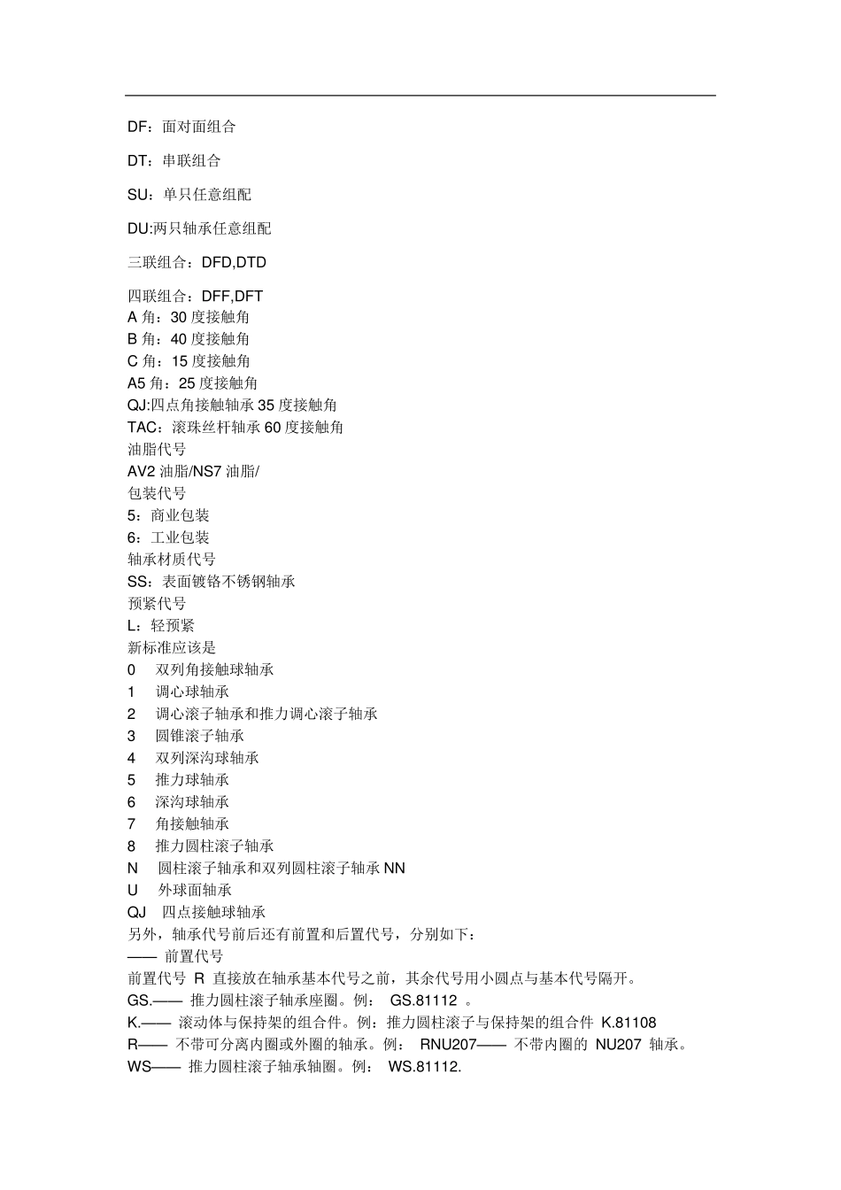 轴承型号含义大全_第3页