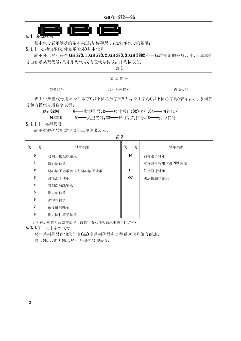 轴承型号规格大全_第2页