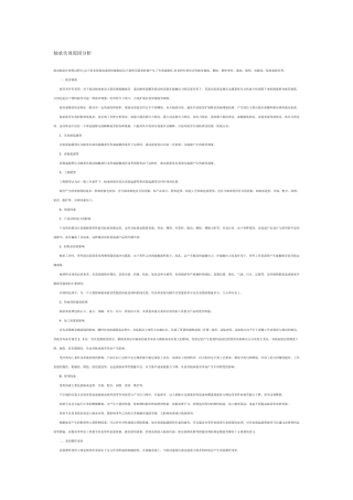 轴承失效原因分析