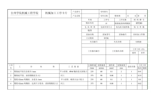 轴承座加工工序卡片