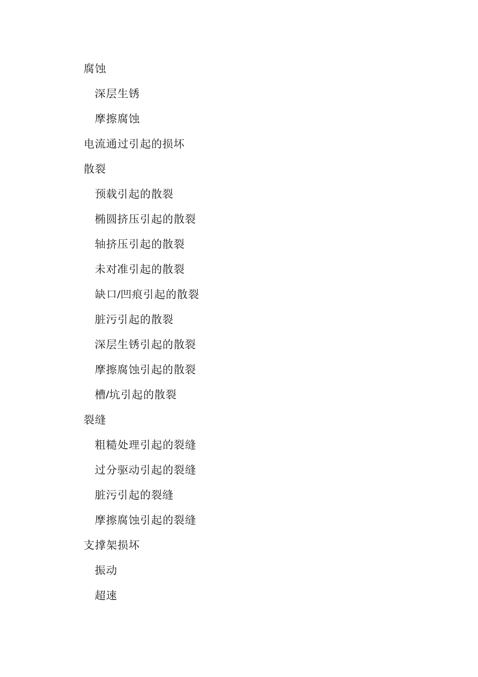 轴承故障及原因_第2页