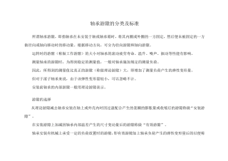 轴承游隙的分类及标准