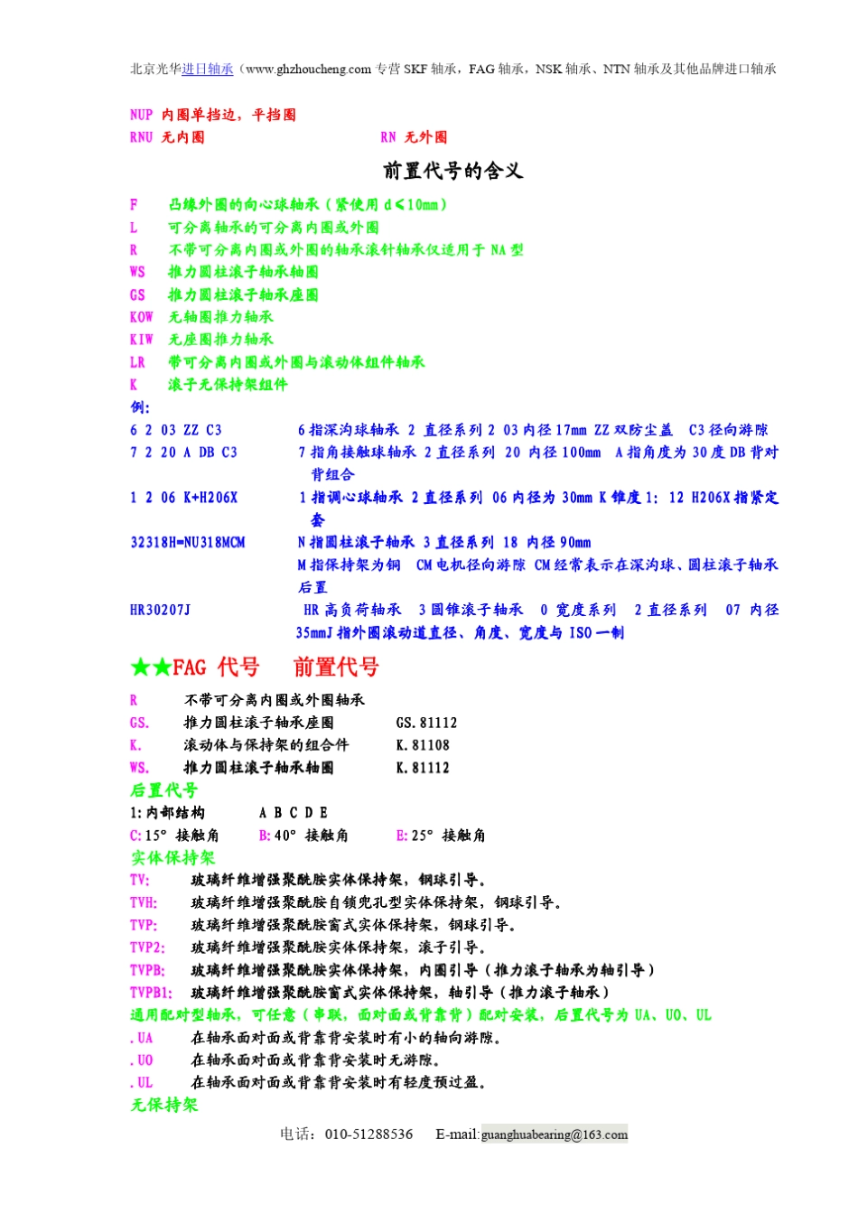轴承的代号说明大全_第2页