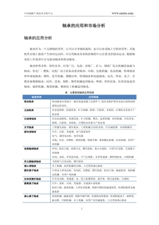 轴承的应用和市场分析