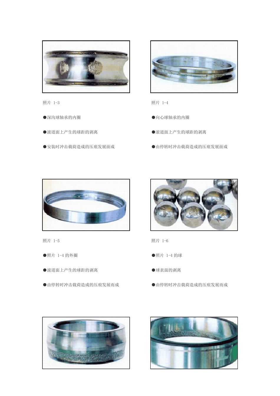 轴承的损伤和其原因及对策_第2页