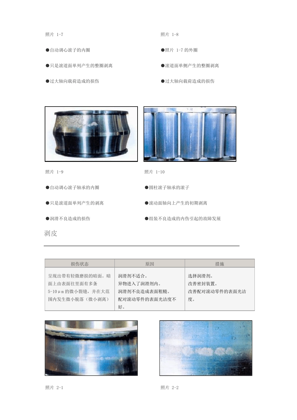 轴承的损伤和其原因及对策_第3页