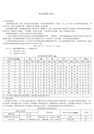 轴承的游隙与配合