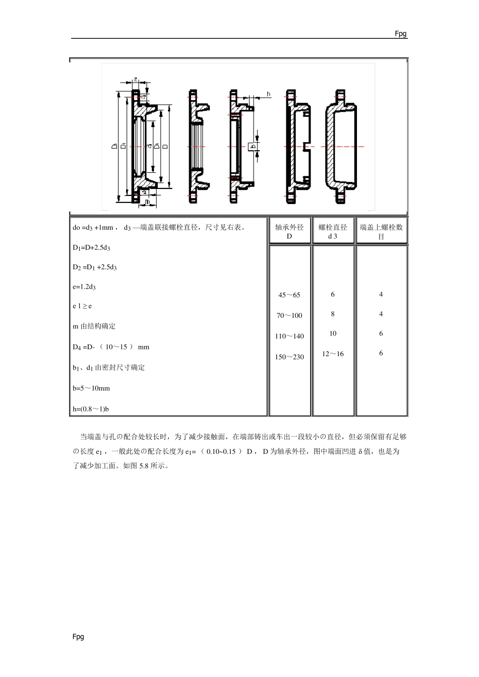 轴承端盖设计_第2页