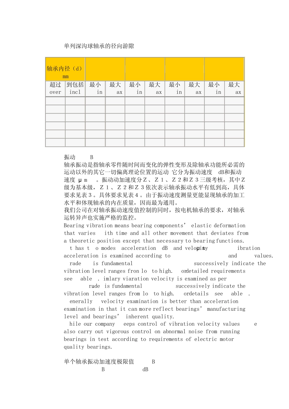 轴承精度等级_第2页