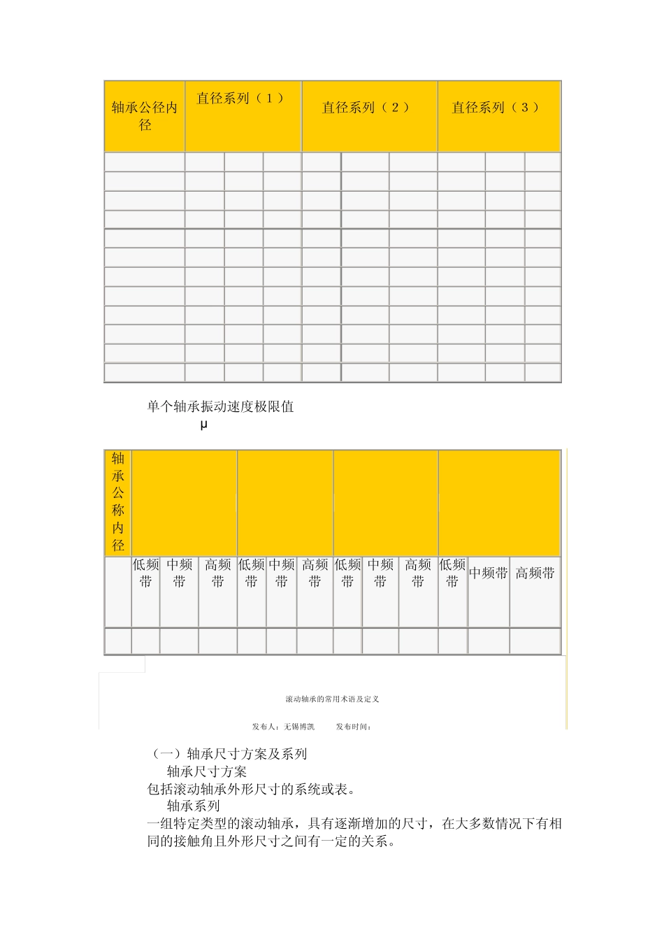 轴承精度等级_第3页