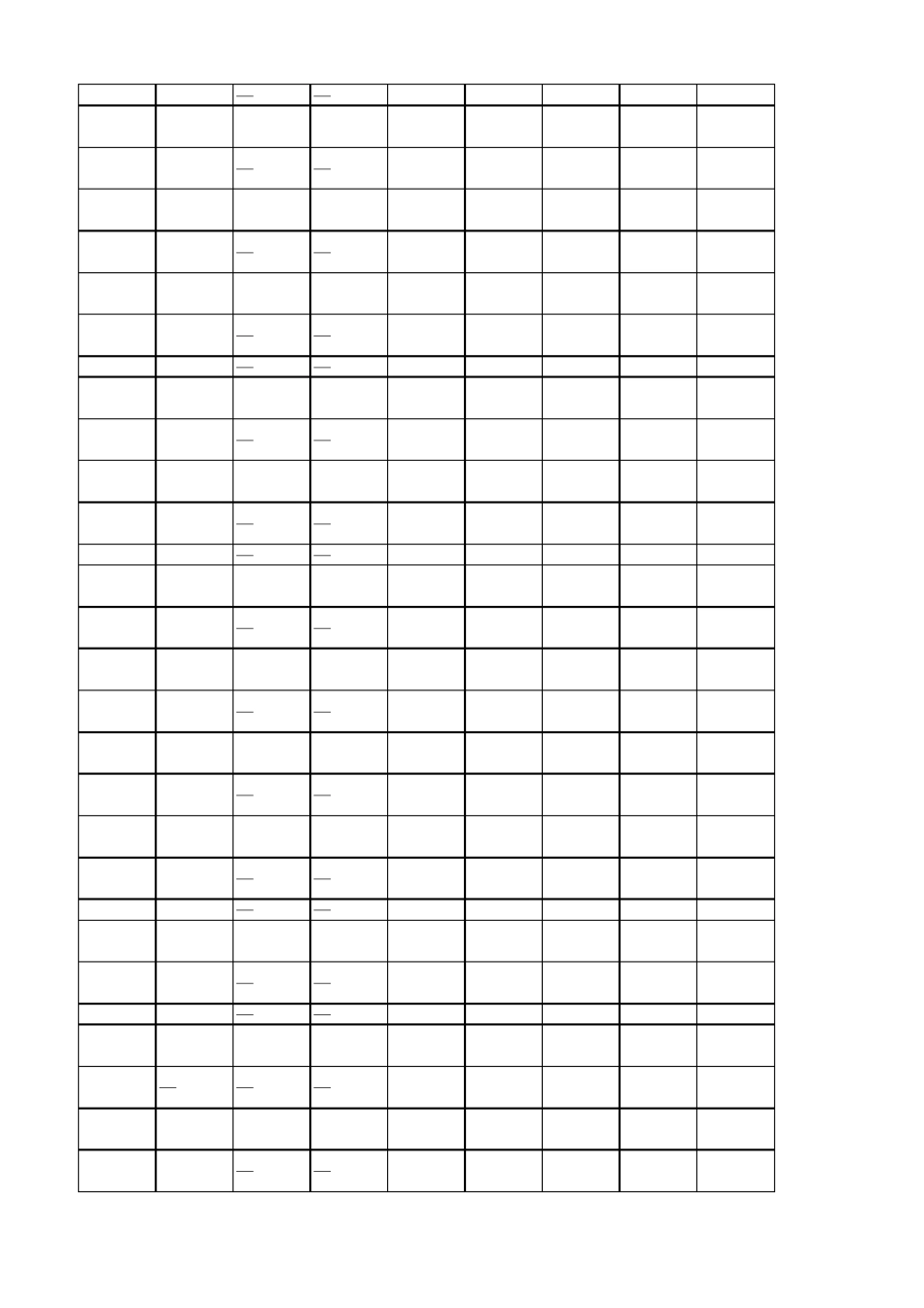 轴承载荷查询表_第3页