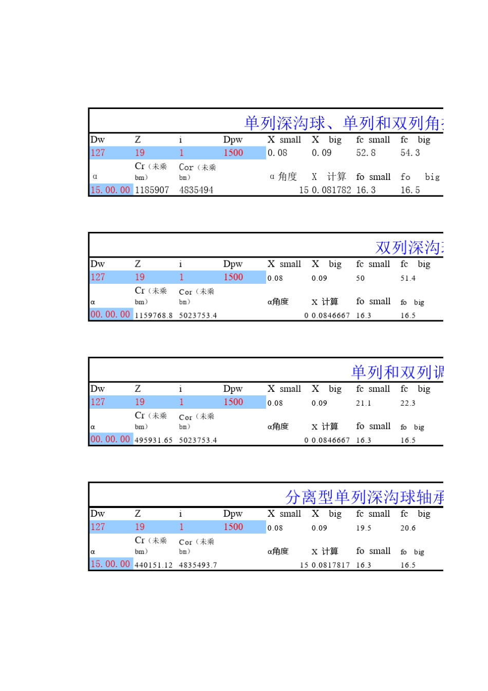 轴承载荷计算表格_第1页