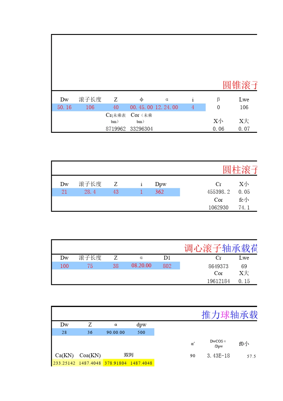 轴承载荷计算表格_第2页