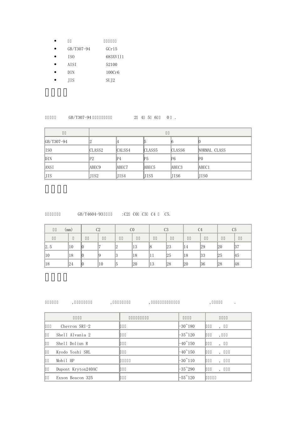 轴承配置及轴承选用_第2页