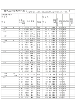 轴流式水轮发电机组