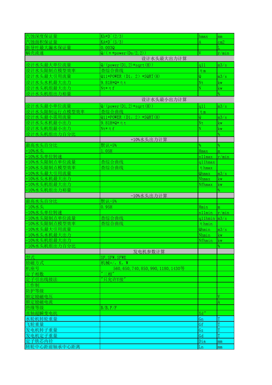 轴流式水轮机选型计算_第2页