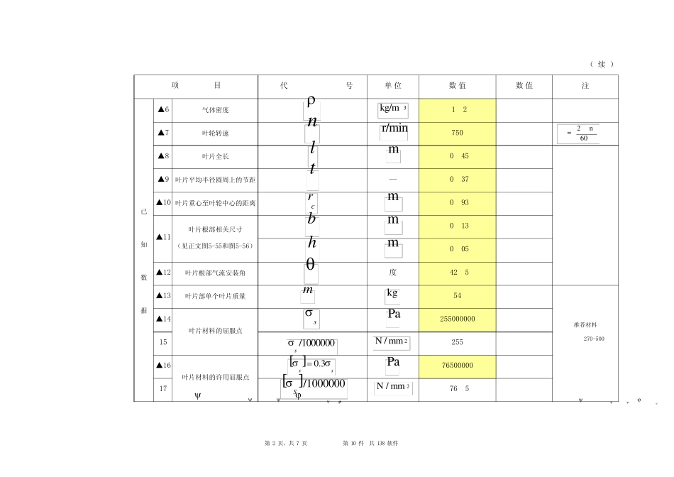 轴流通风机叶轮、叶片根部最大切应力计算_第2页