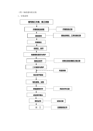 轴流通风机安装