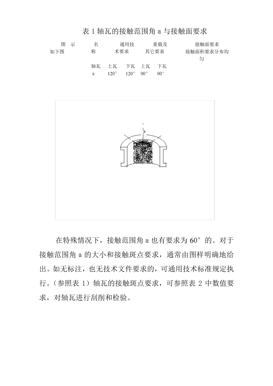 轴瓦安装与刮研_第3页