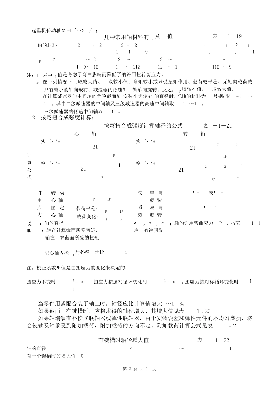 轴的常用材料及性能_第2页