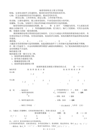 轴的常用材料及性能