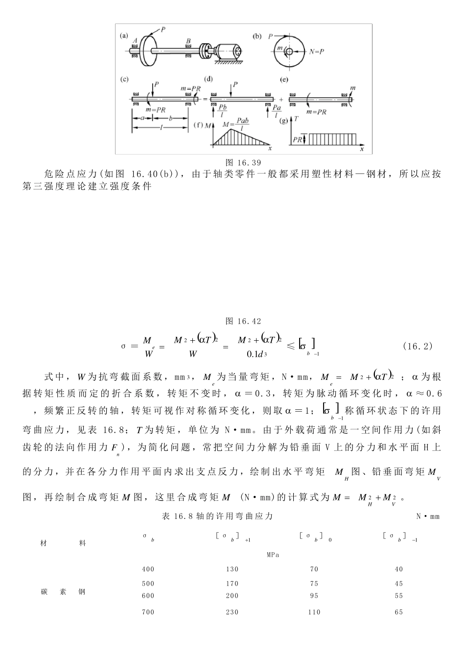 轴的强度计算_第2页