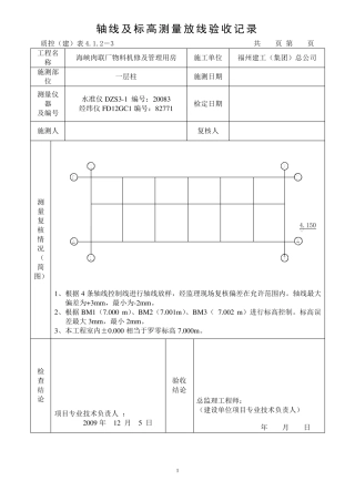 轴线及标高测量放线验收记录
