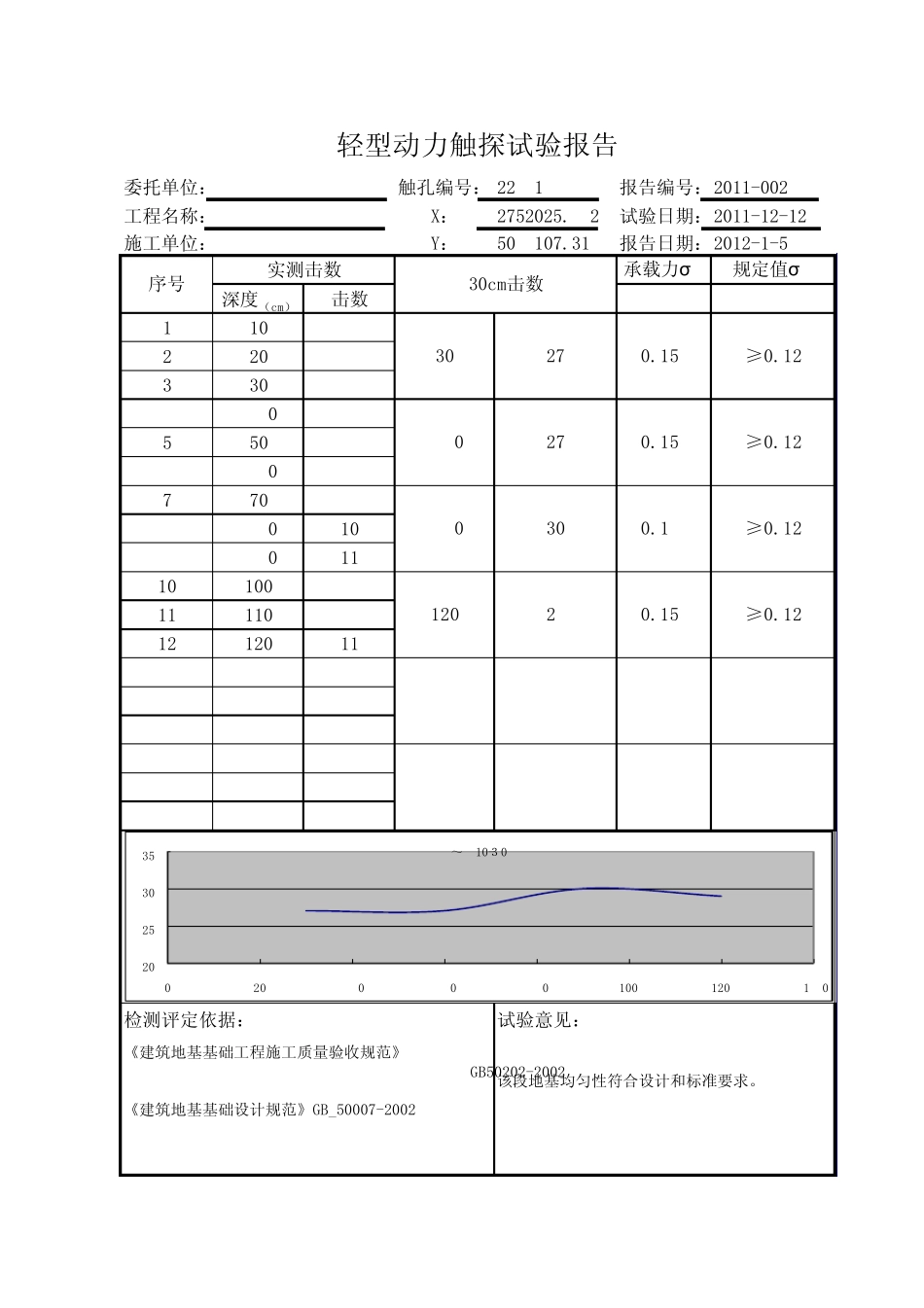 轻型动力触探报告_第2页